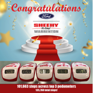 Read more about the article Sheehy Auto Stores’ Pedometer Challenge